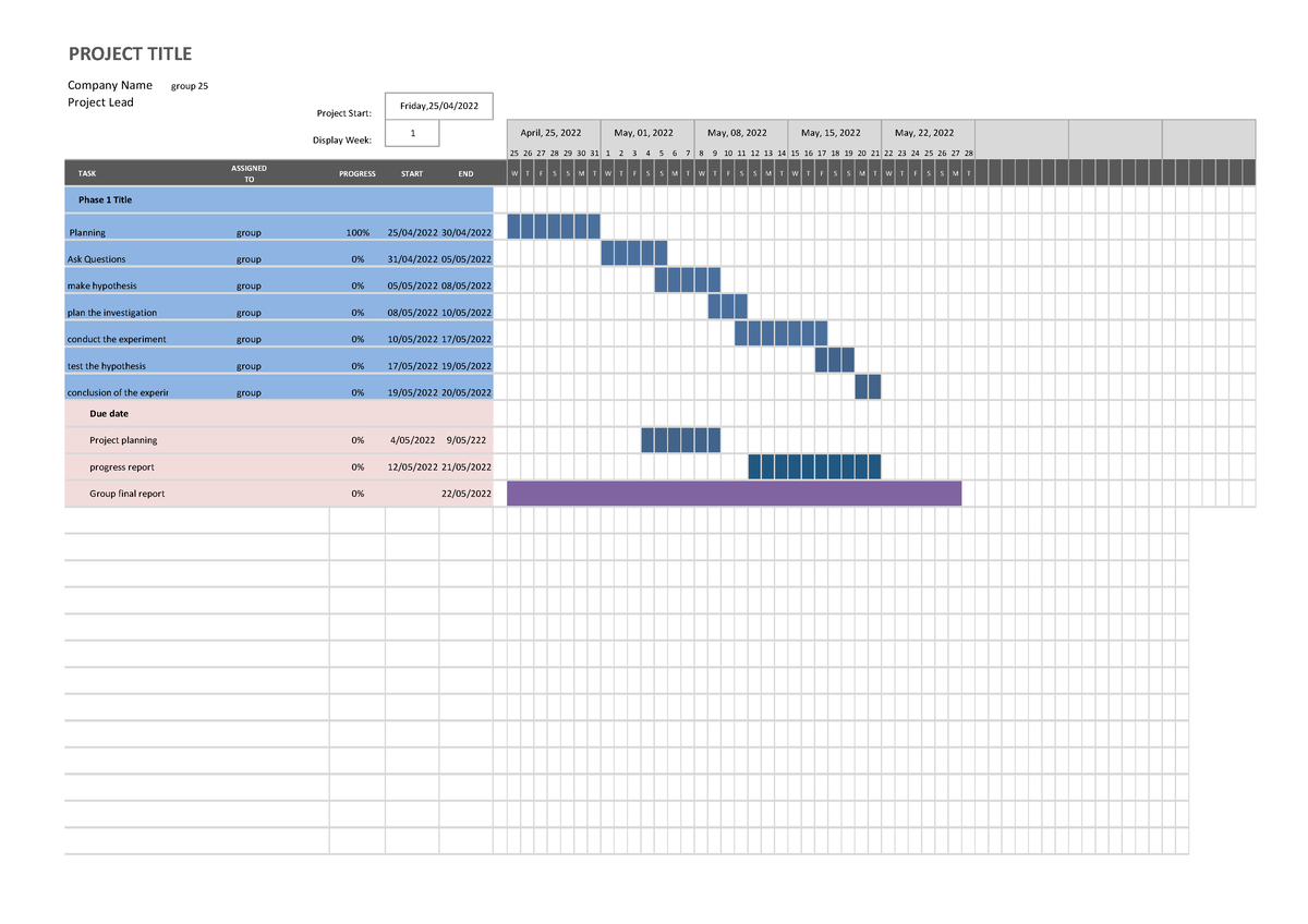 Group 25 Gantt Chart - Cr Ea Project Title Entecompany Name Group 25 