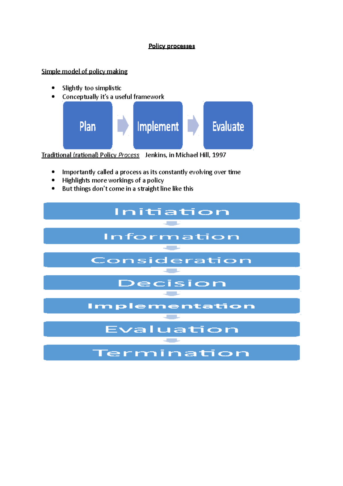 Policy processes - Revision notes for this topic - Policy processes ...