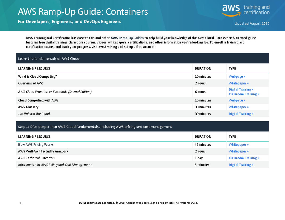 Ramp-Up Guide Containers - AWS Guide: Containers For Developers ...