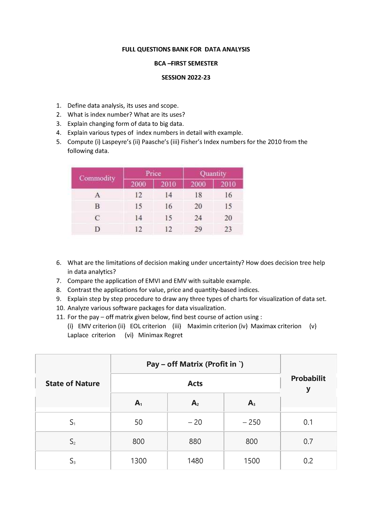 QB DATA- Analysis-SEE - Question Bank For Data Analysis - FULL ...