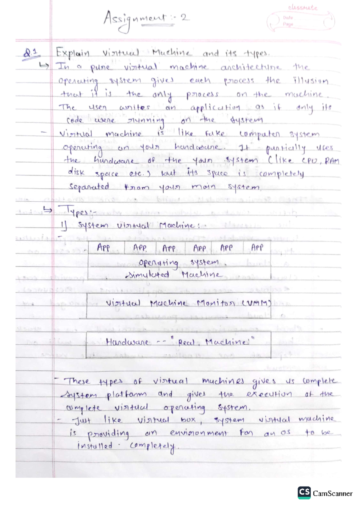 Cc 2 - study material - classmate Assignment 2 Date Page 2 Explain ...