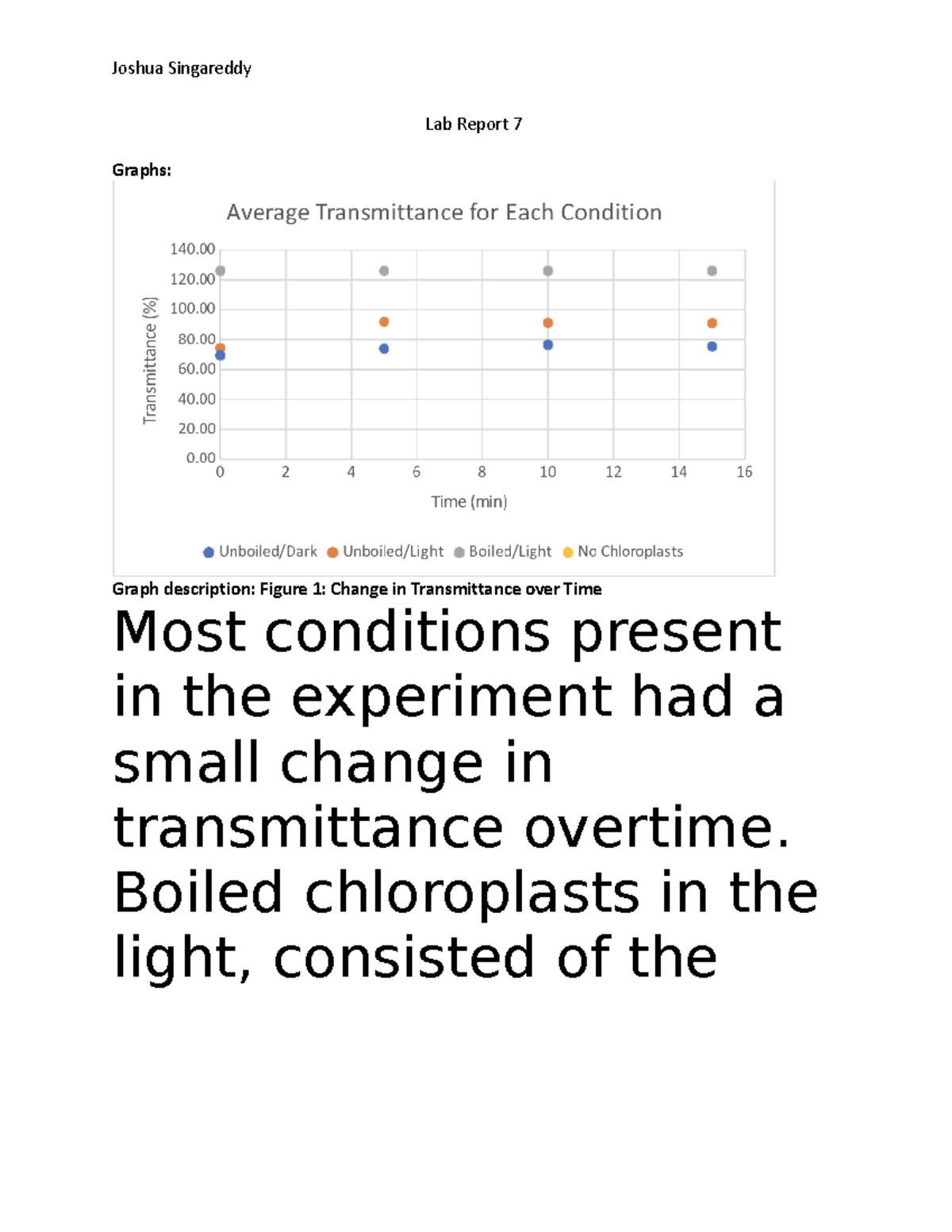 Lab Report 7 - Boiled chloroplasts in the light, consisted of the ...