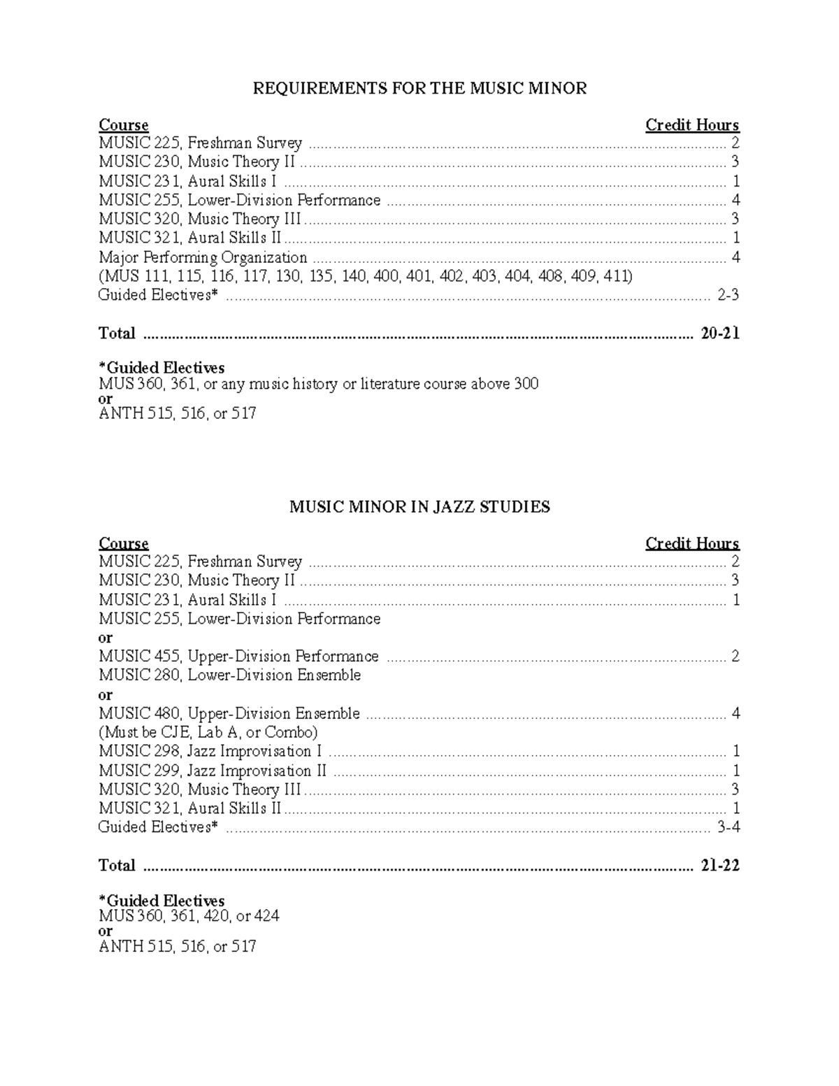 Music Minor - REQUIREMENTS FOR THE MUSIC MINOR Course Credit Hours ...