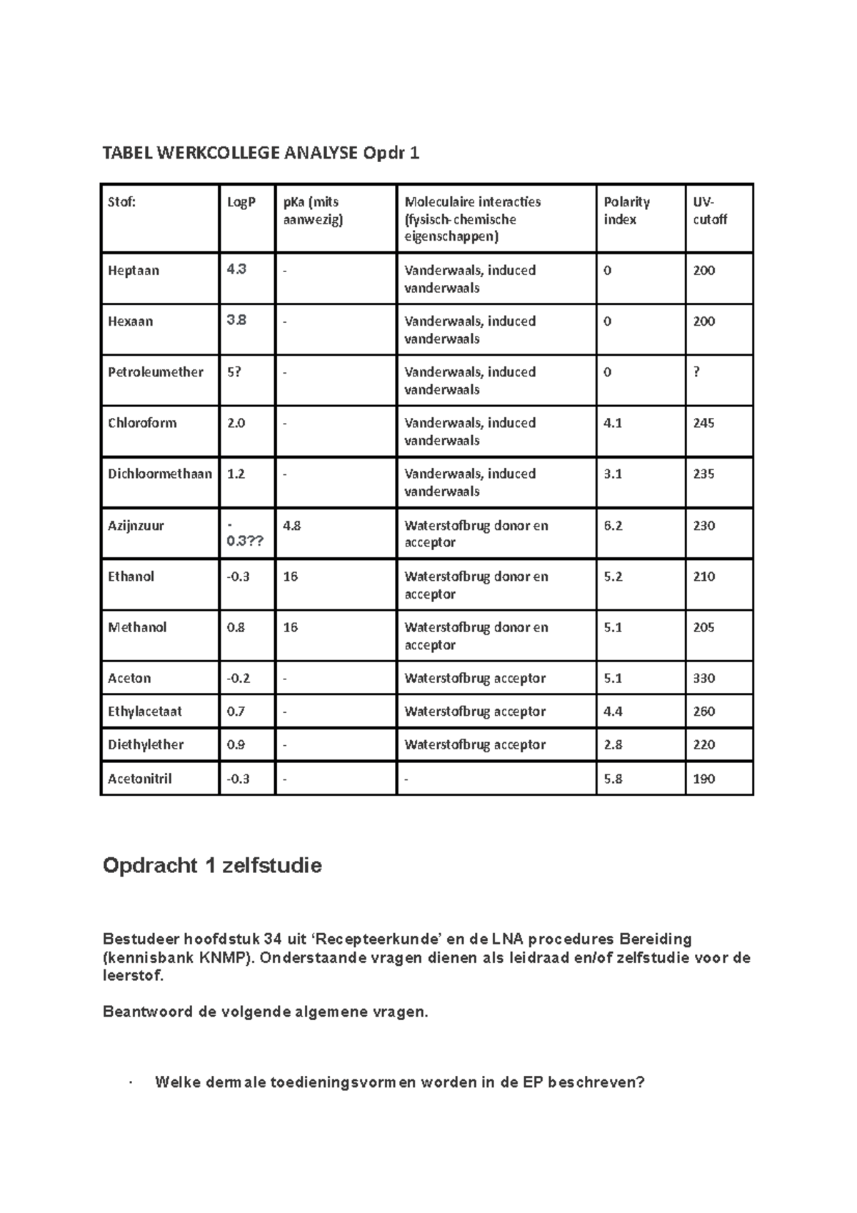 Tabel Werkcollege Analyse Opdr 1 - TABEL WERKCOLLEGE ANALYSE Opdr 1 ...