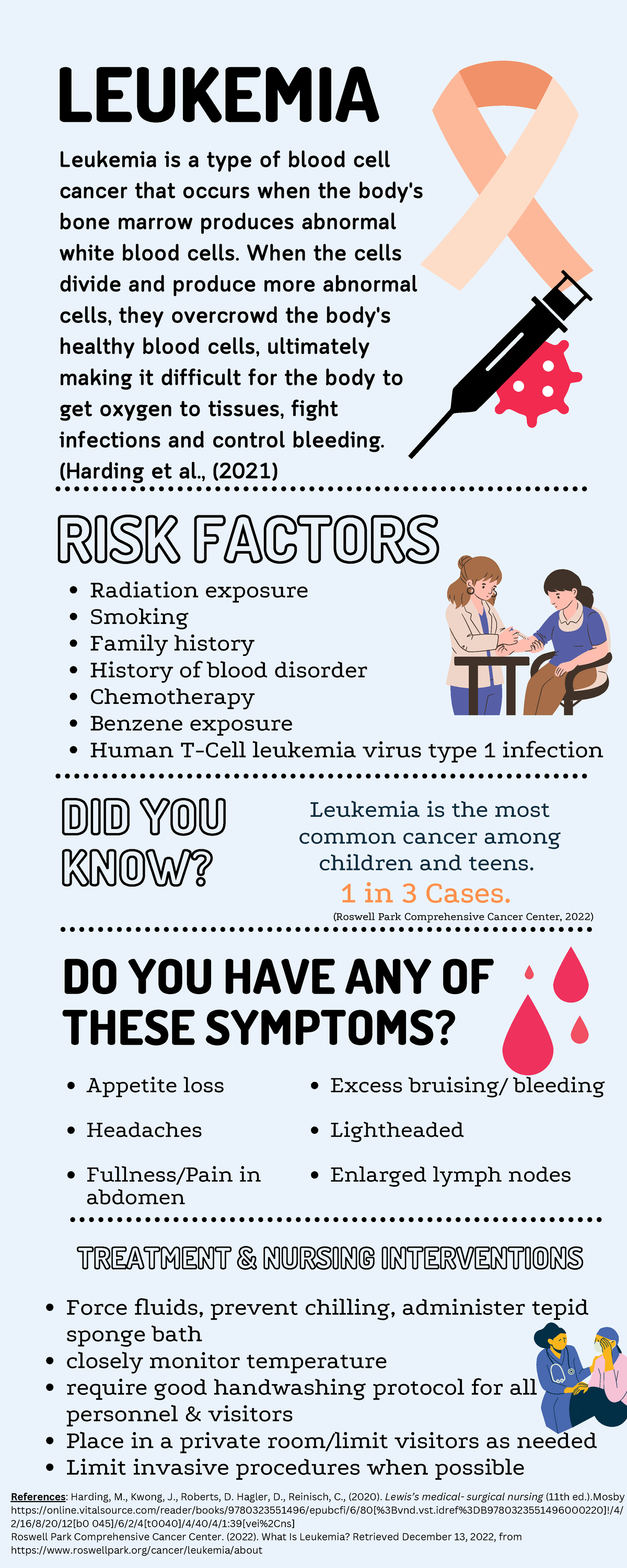 Leukemia Mod 7 Infographic - DO YOU HAVE ANY OF THESE SYMPTOMS ... - Kittycare Leukemia Symptoms Irregulate Appetite