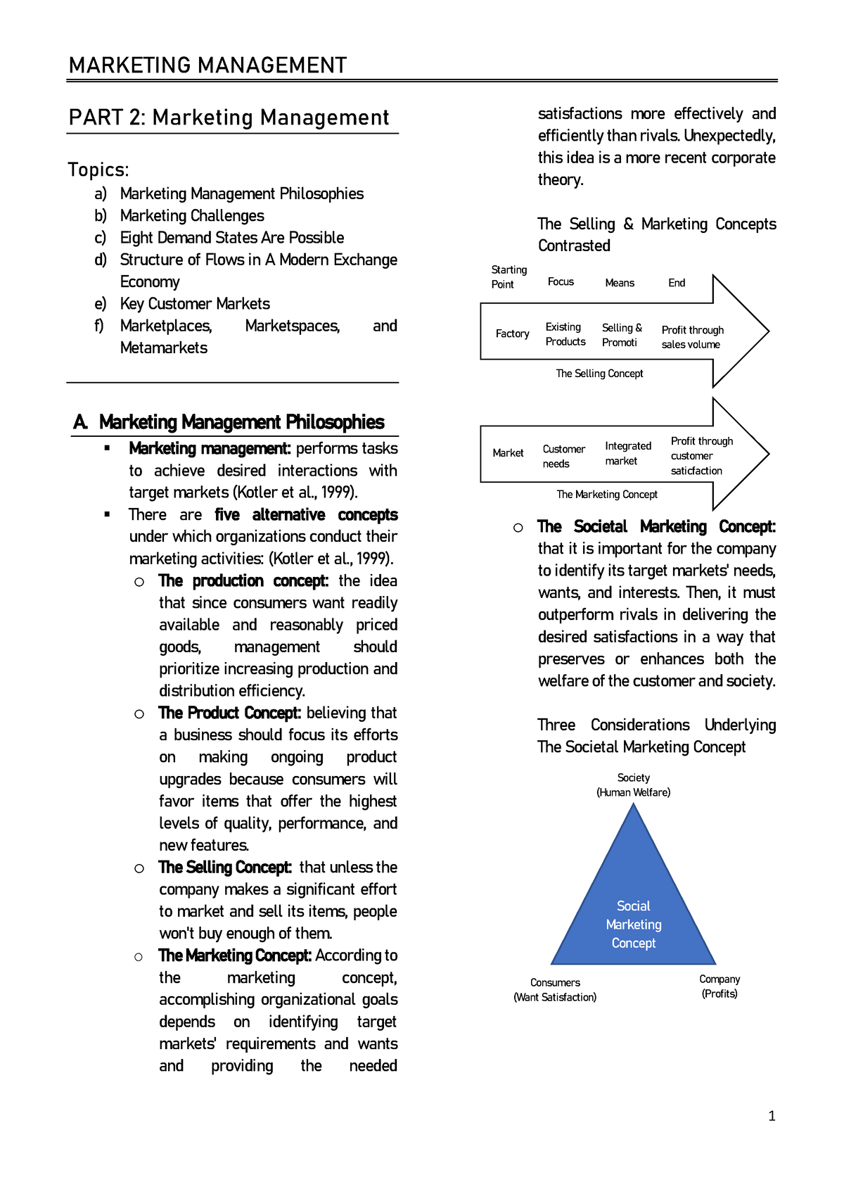 marketing management phd topics