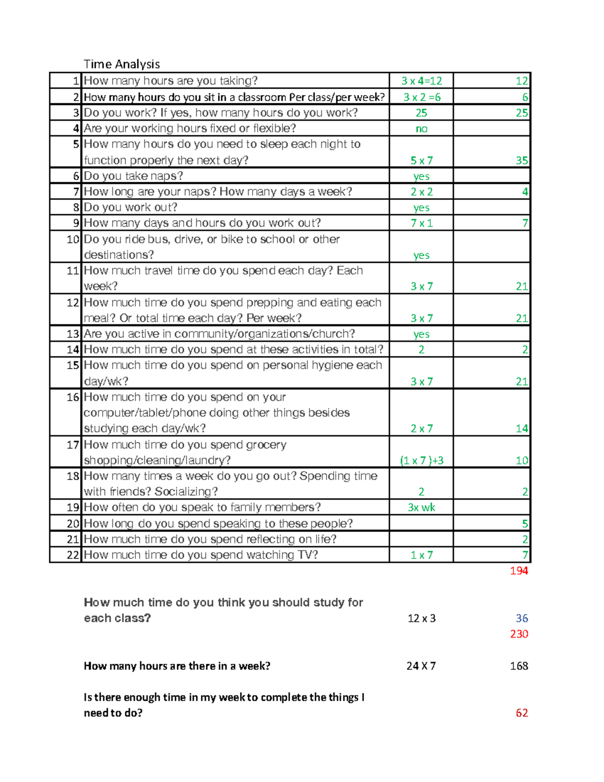 how-many-hours-is-a-part-time-job-with-job-search-insights