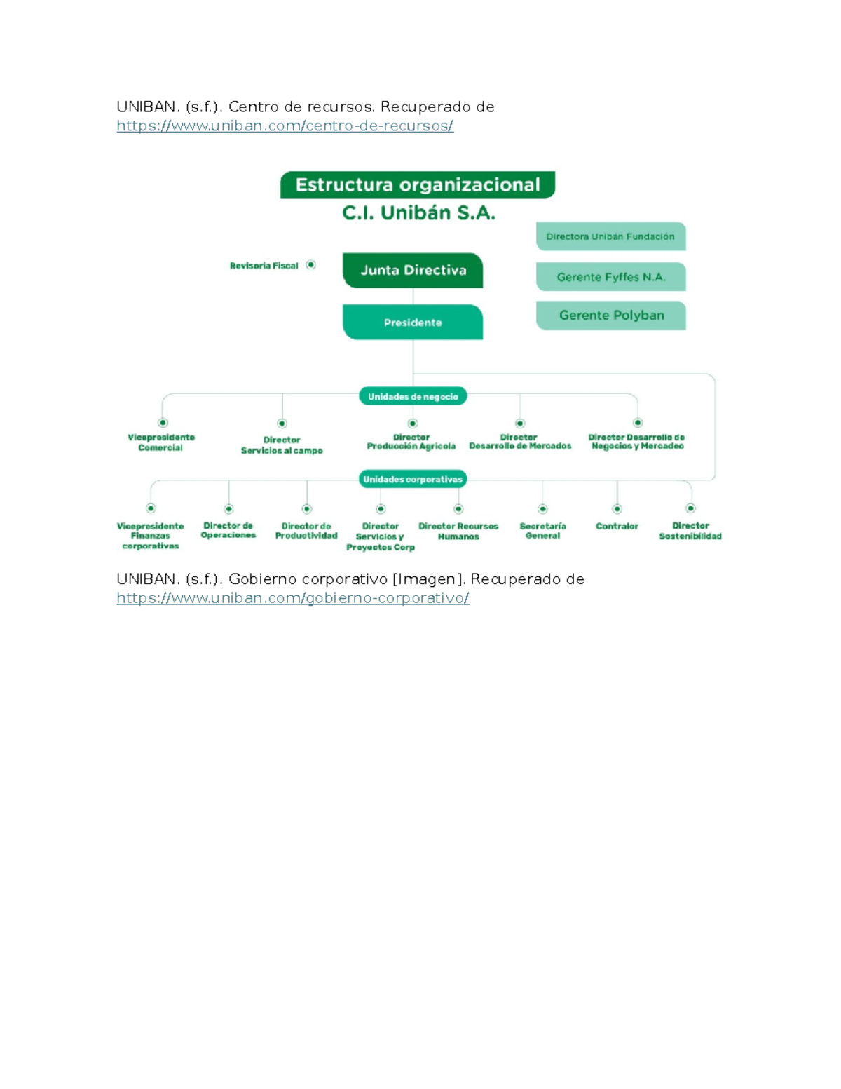 Uniban - PRINCIPIOS GERENCIALES - UNIBAN. (s.). Centro de recursos ...