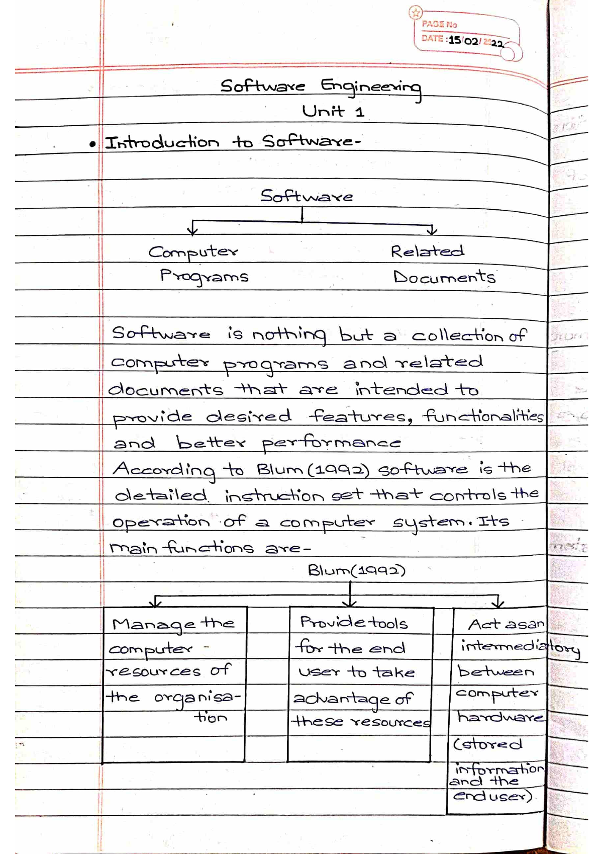 SOFTWARE ENGINEERING UNIT 1 NOTES - B.tech - Studocu