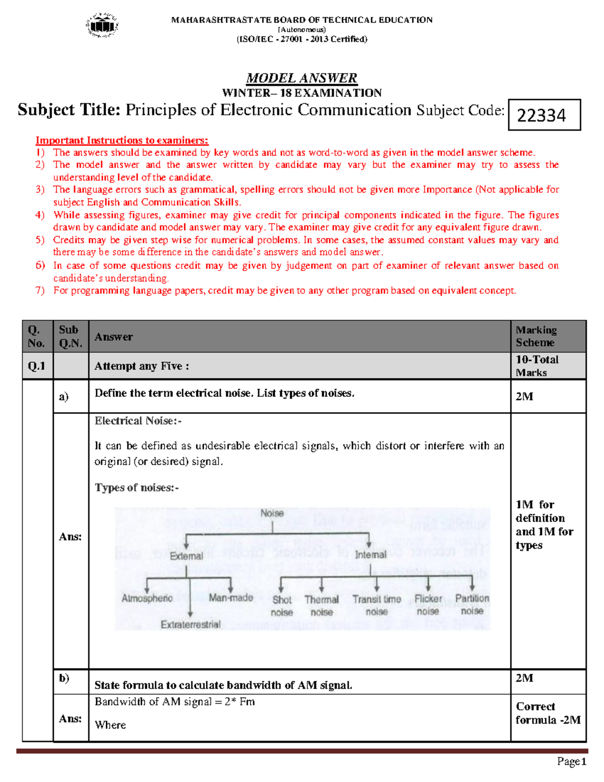 22334 2018 Winter Model Answer Paper - (Autonomous) (ISO/IEC - 27001 ...