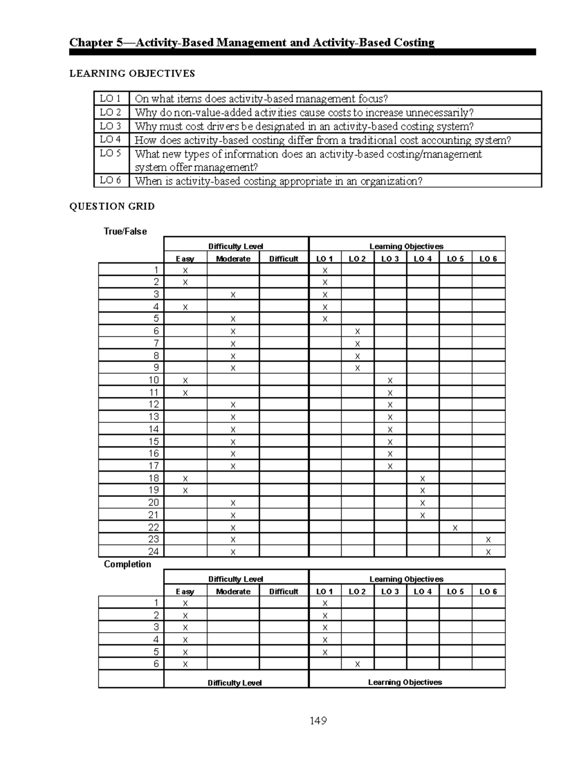 Chapter 5Activity Based Management and Activity Based Costing - Chapter ...