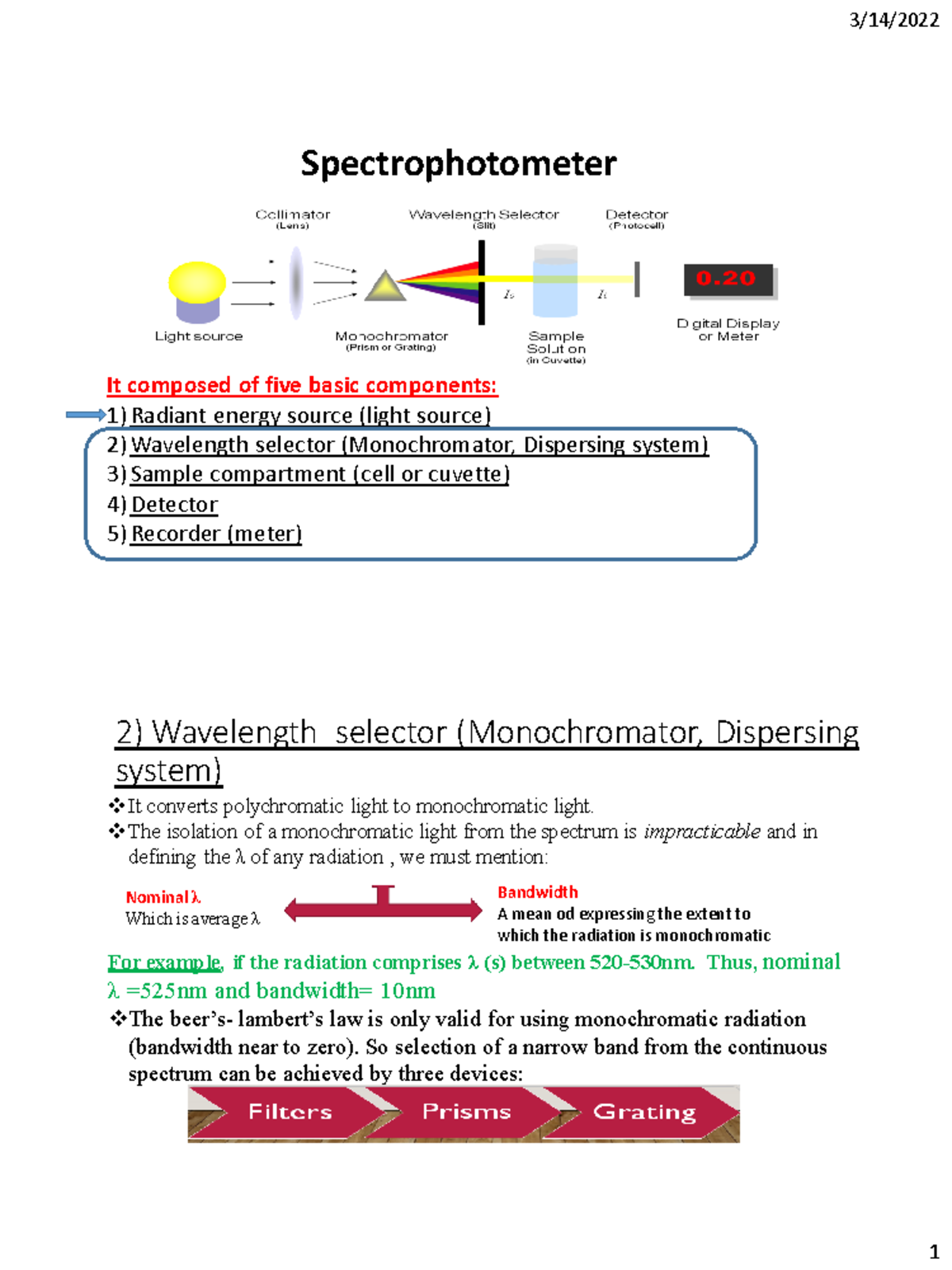Document four Instrumental Spectrophotometer It composed of five