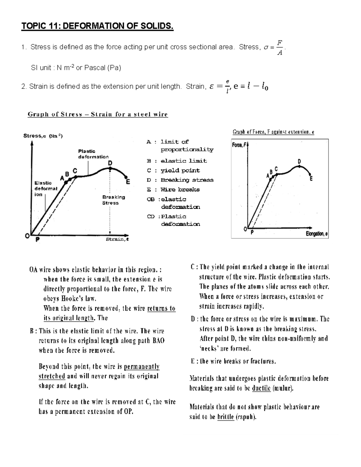 Deformation OF Solids Short Notes 2020 3 - TOPIC 11: DEFORMATION OF ...