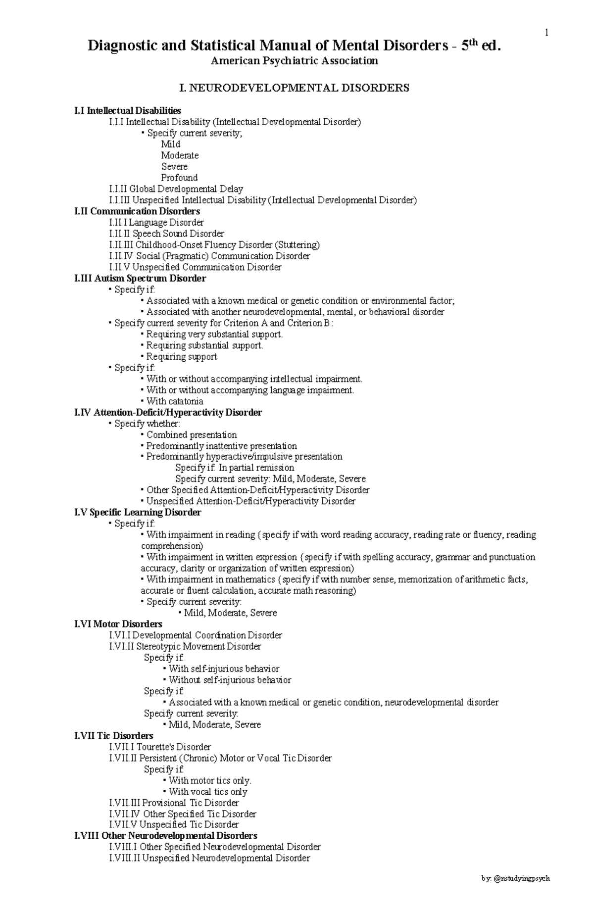 Inbound 7215089125725386562 - Diagnostic and Statistical Manual of ...