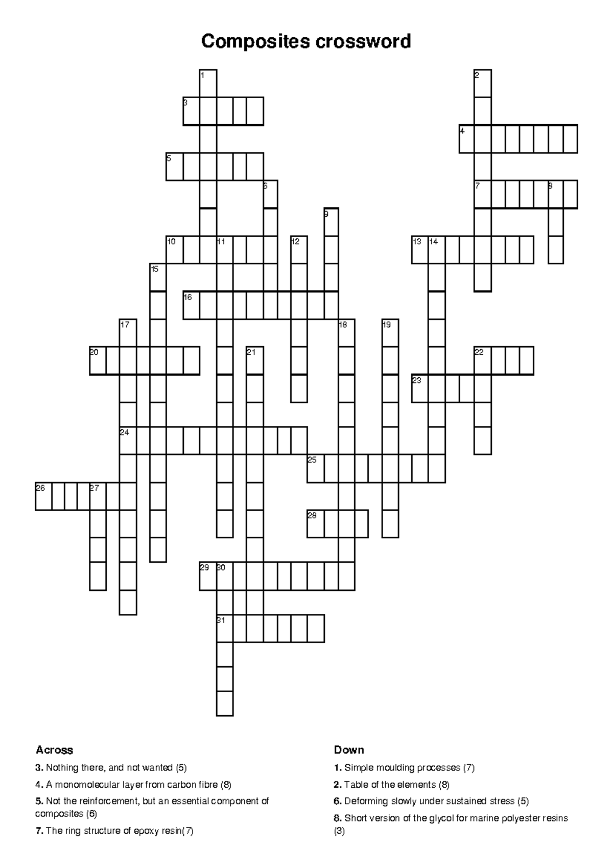 Composites crossword 3 quizz test Composites crossword 1 2 3 4 5 6