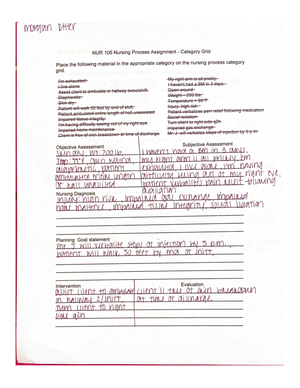 Nursing Process Assignment - NUR 106 - Studocu