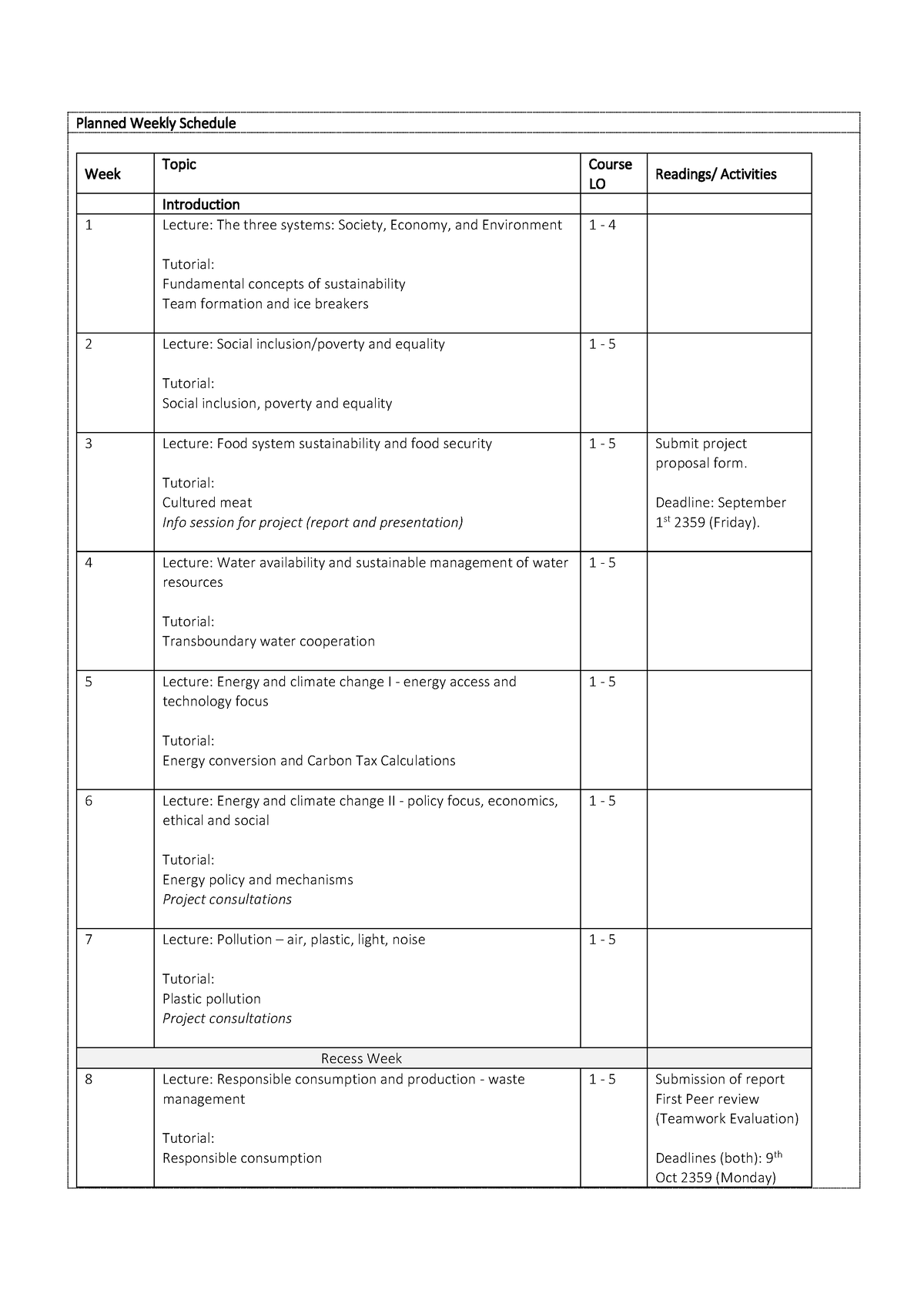 Planned Weekly Schedule - Planned Weekly Schedule Week Topic Course LO ...