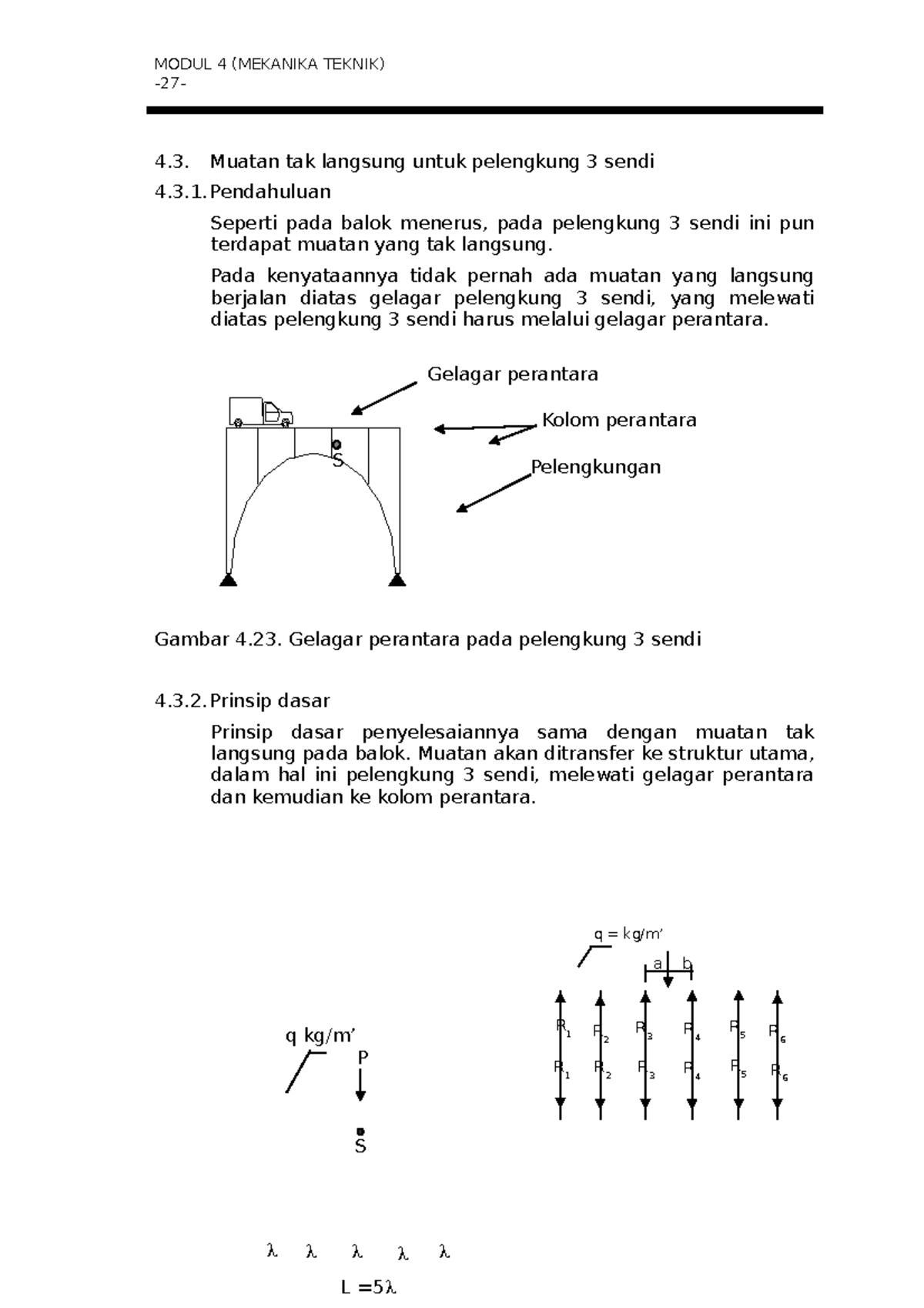 Modul 4 (bagian 4 akhir) 27 Muatan tak langsung untuk pelengkung 3