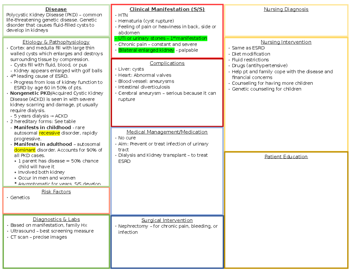 Polycystic Kidney Disease - Disease Polycystic Kidney Disease (PKD ...