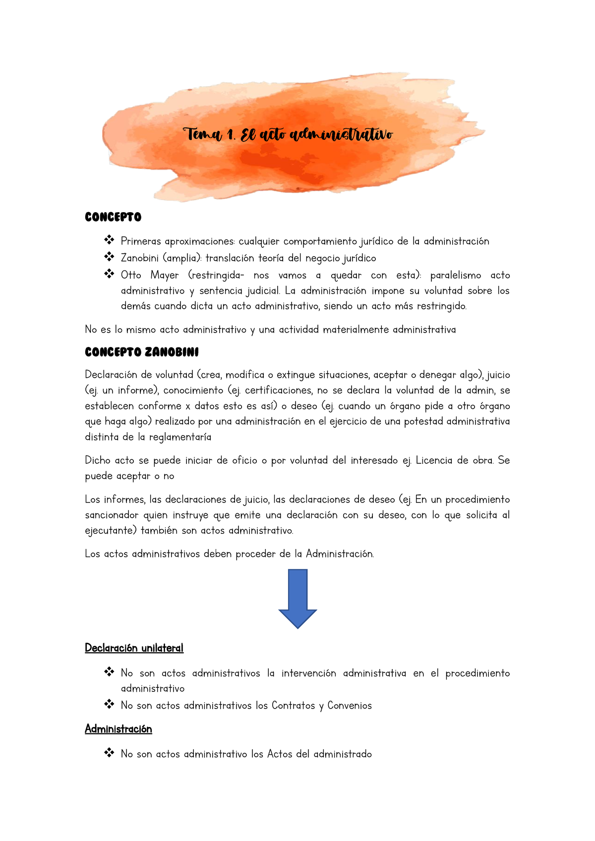 Tema 1. El Acto Administrativo - Concepto Primeras Aproximaciones ...