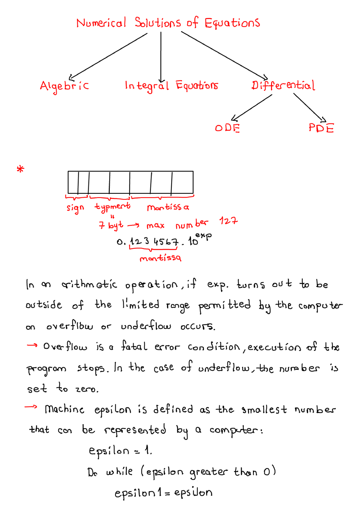 Numerical Methods - Studocu