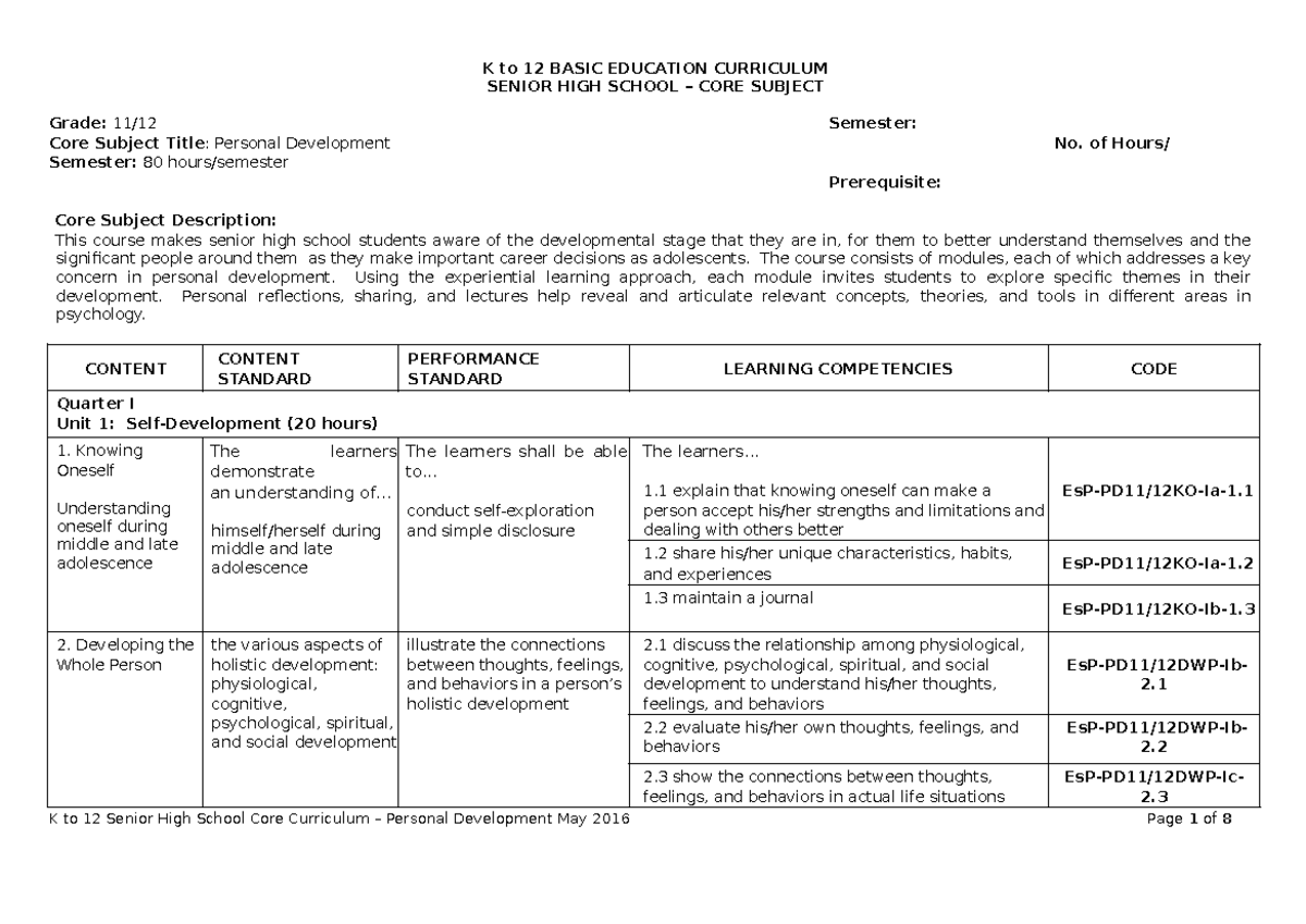 Shs core personal development cg senior high school core subject
