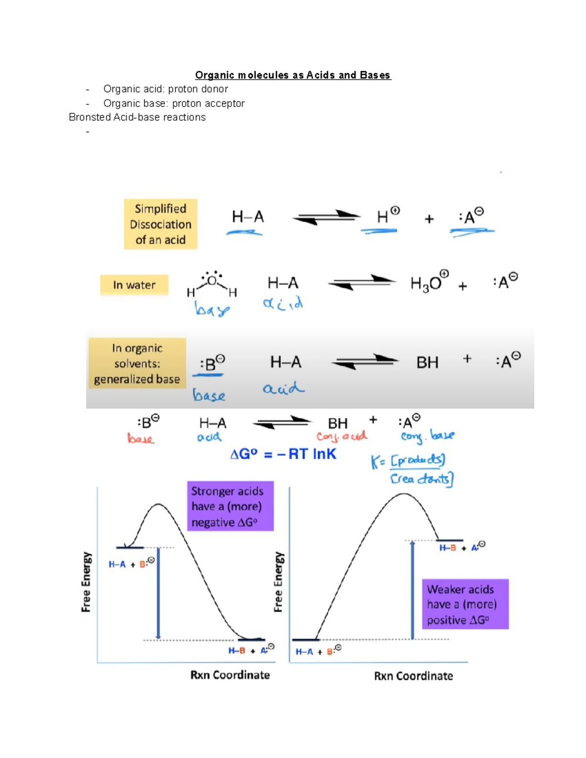 Module 2 - Organic Chem notes and extra readings - Organic molecules as ...