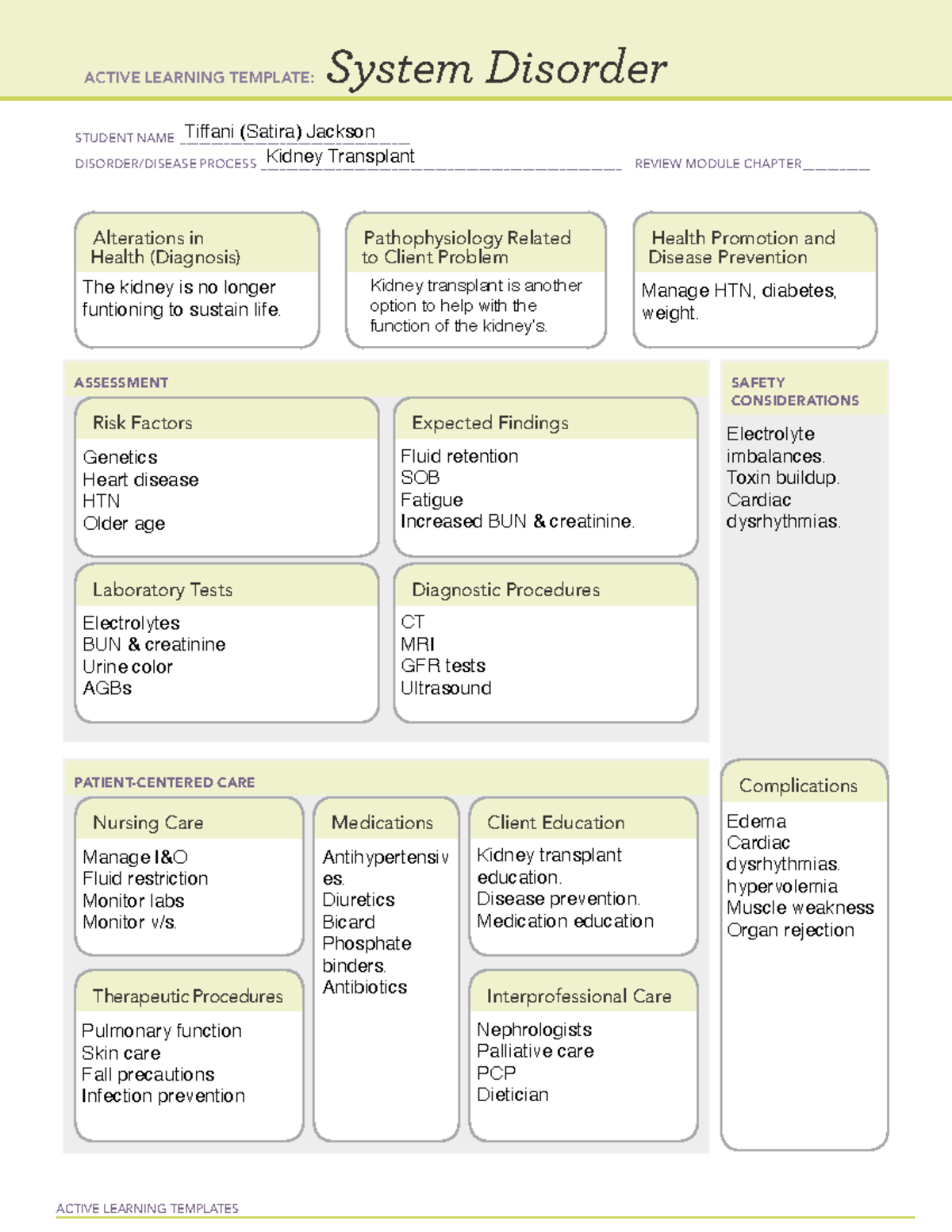 Kidney Transplant - Systemic ATI disorder - ACTIVE LEARNING TEMPLATES ...