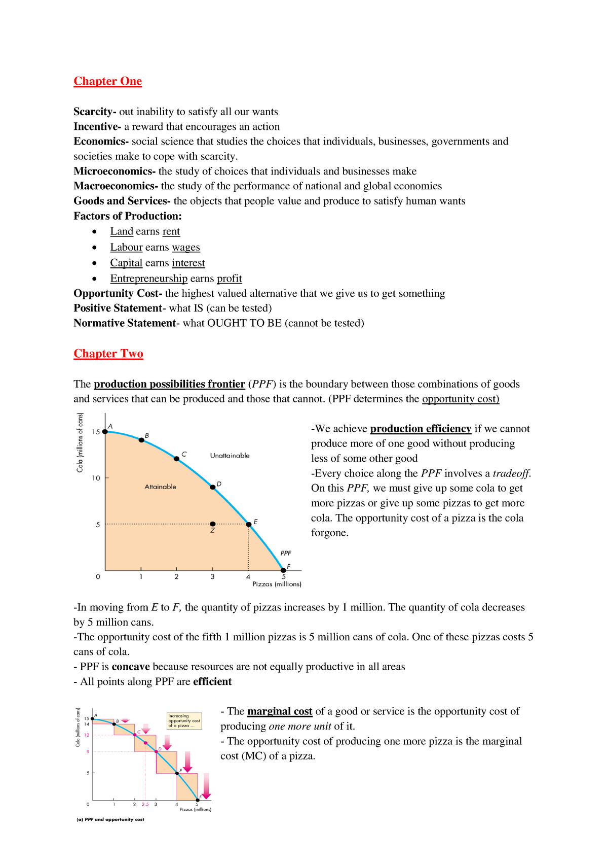 Revision Notes For Business Economics (23115): Complete Exam Notes ...