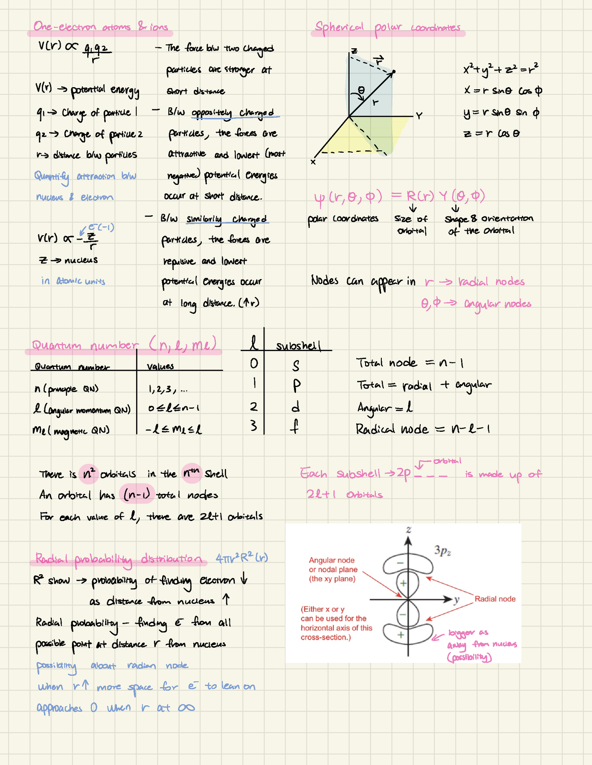 Chapter 5 notes - CHEM 123 - UBC - Studocu