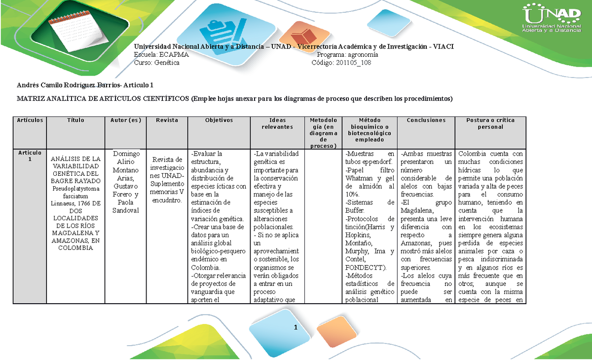 Matriz Analítica De Artículos Científicos Articulo 1 Andrés Camilo Rodríguez Barrios 3857