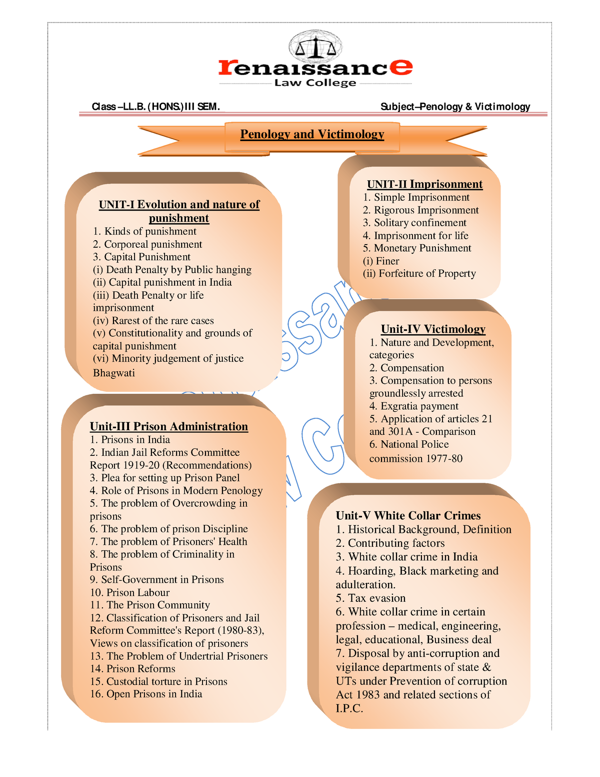 Penology-Victimology 1 8sem 1 - Penology And Victimology UNIT-I ...