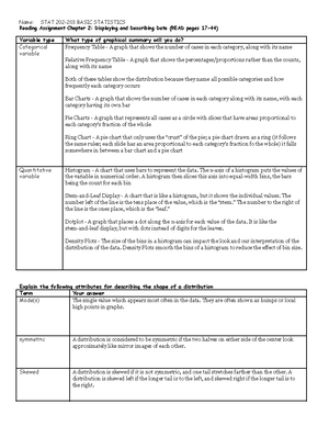 2021 22 Honors Chem Summer Assignment - To Honors Chemistry students ...