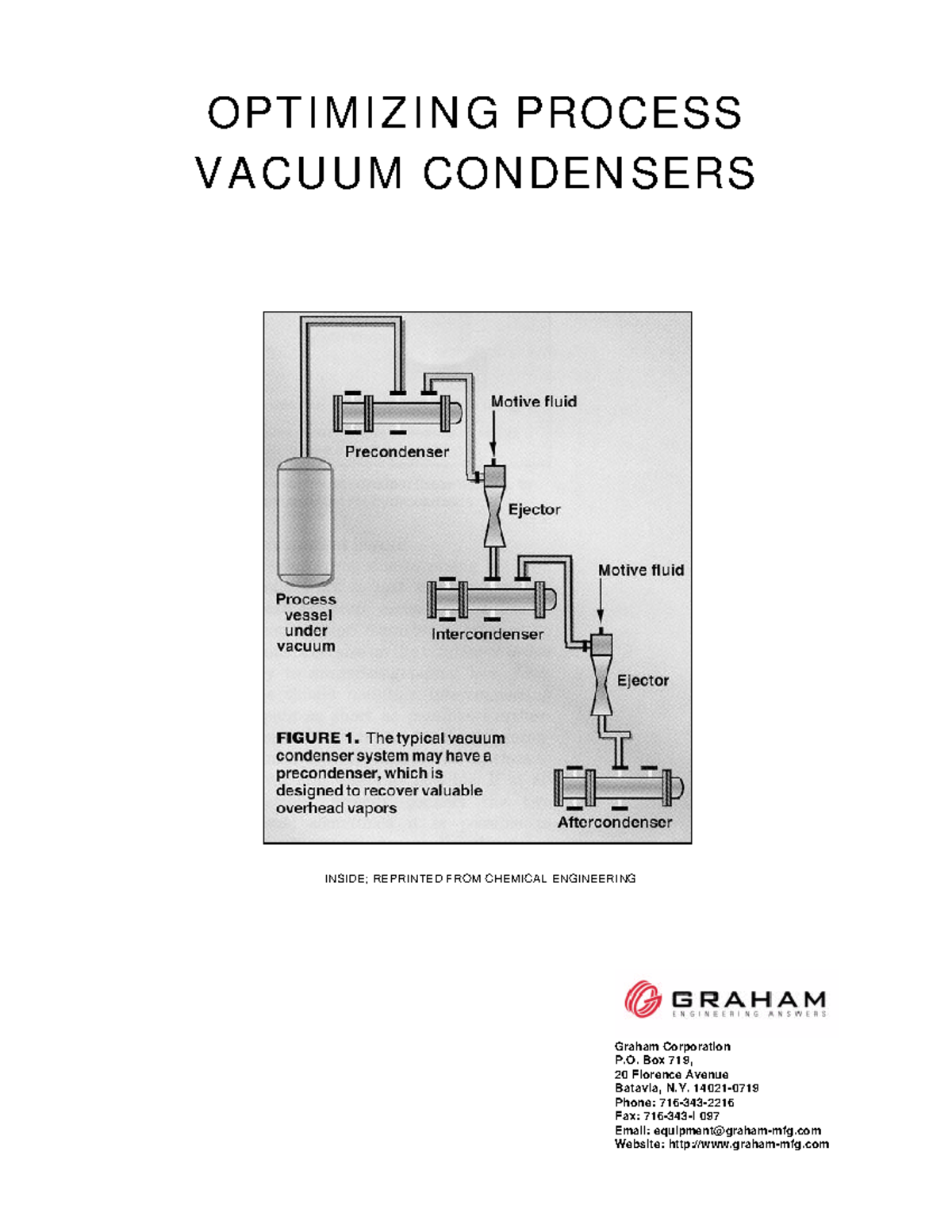 Optimizing Vacuum Condensers OPT I M I Z I N G PROCESS V ACU U M CON