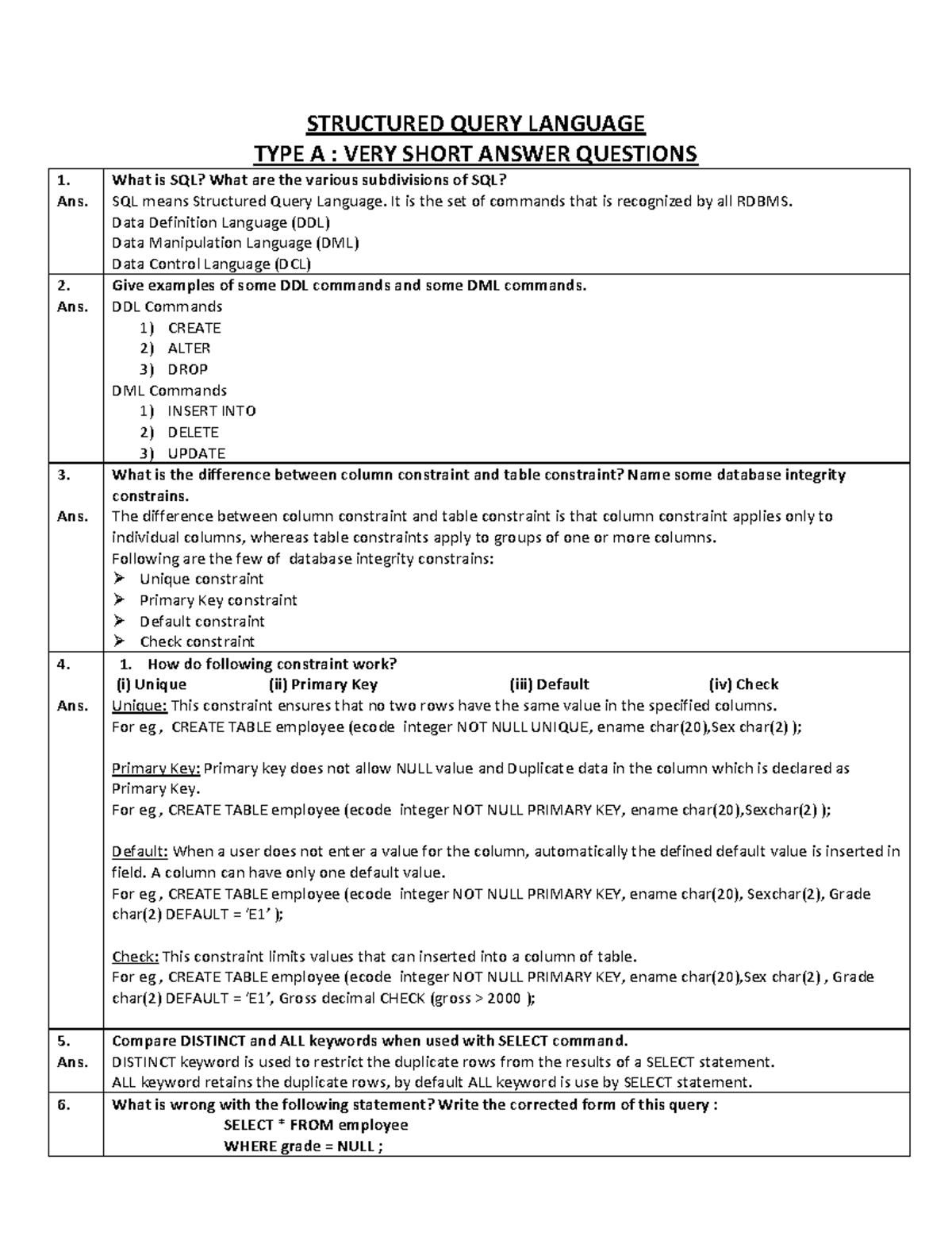 5 6321176512263356773 - STRUCTURED QUERY LANGUAGE TYPE A : VERY SHORT ...