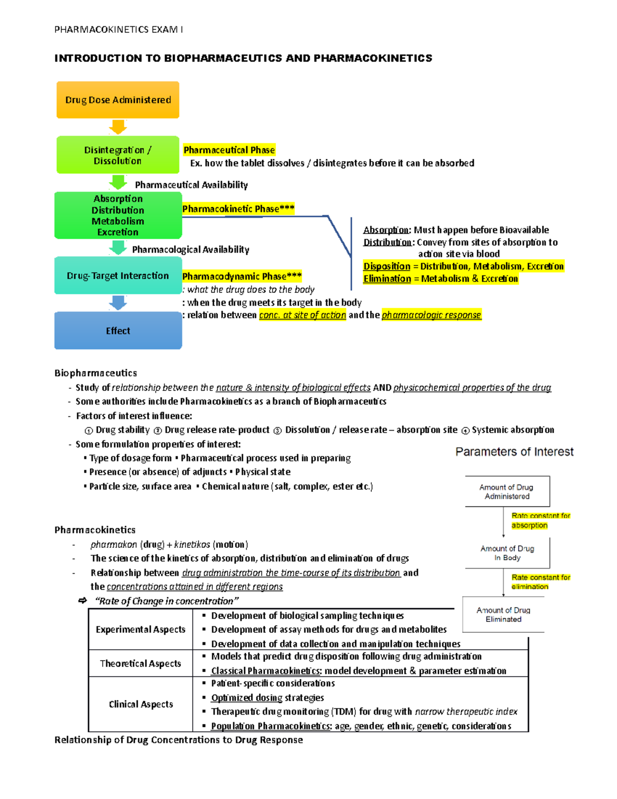 Pharmacokinetics Note For Exam 1 - INTRODUCTION TO BIOPHARMACEUTICS AND ...