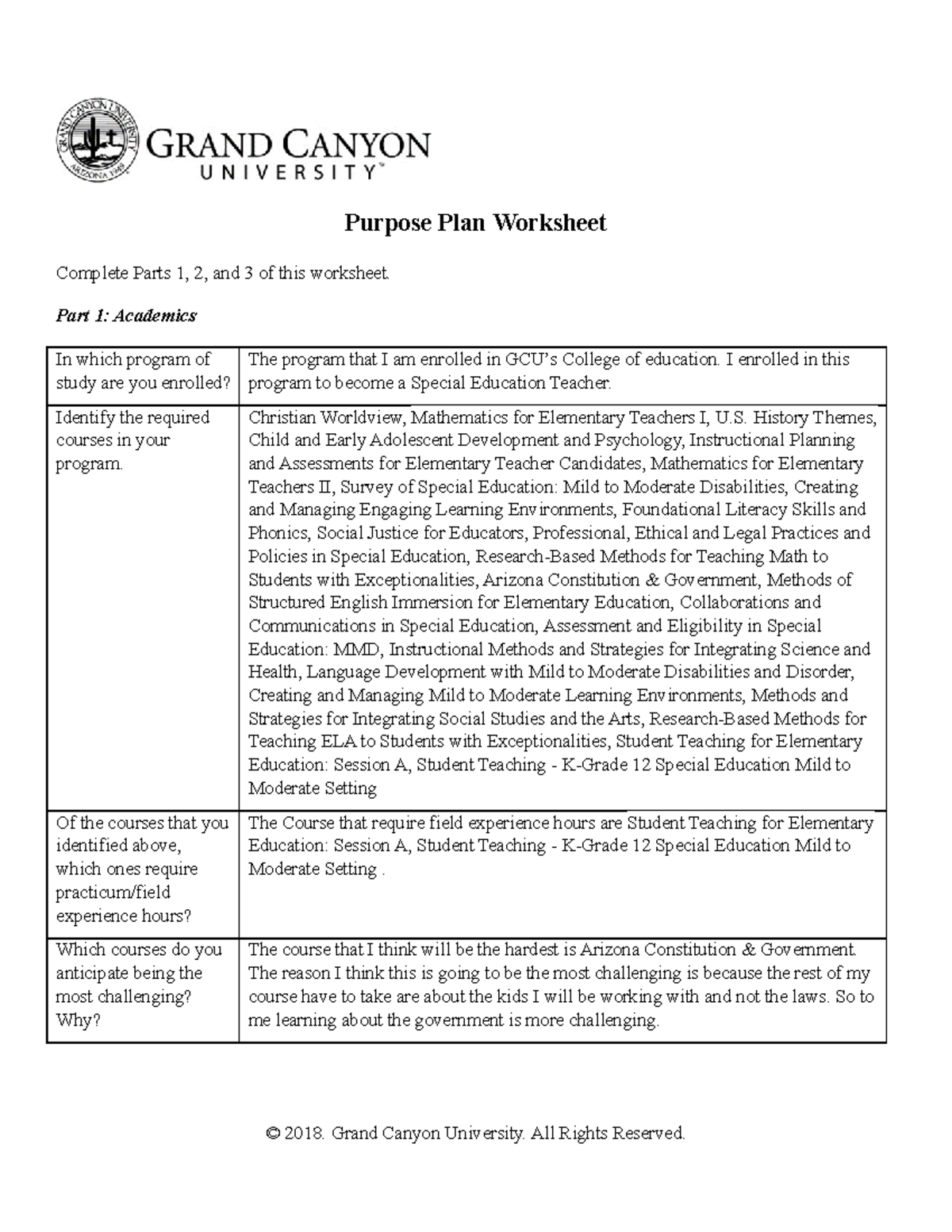 UNV-108 T4-Purpose Plan - Purpose Plan Worksheet Complete Parts 1, 2 ...