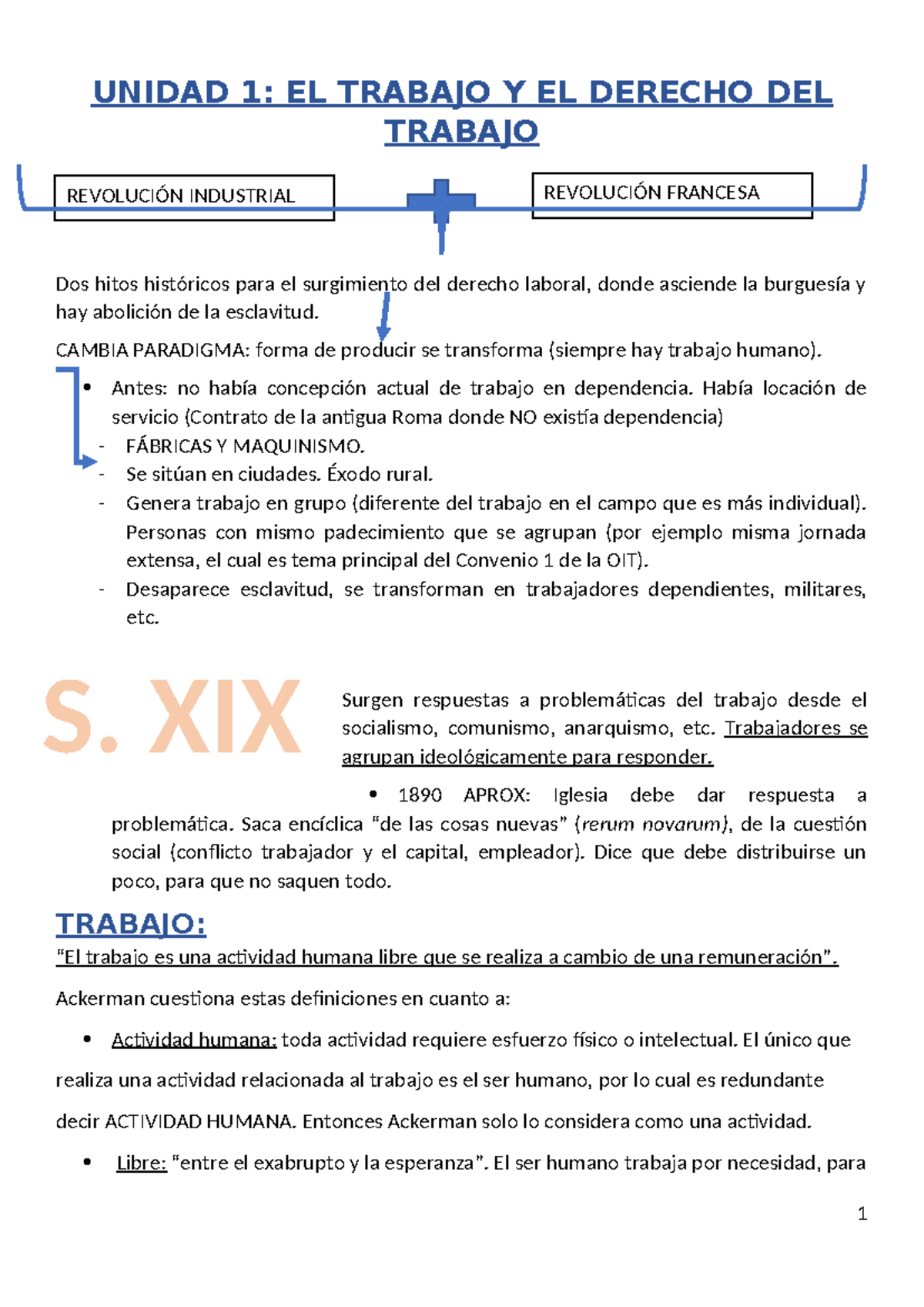 Resumen Primer Parcial Laboral - UNIDAD 1: EL TRABAJO Y EL DERECHO DEL ...