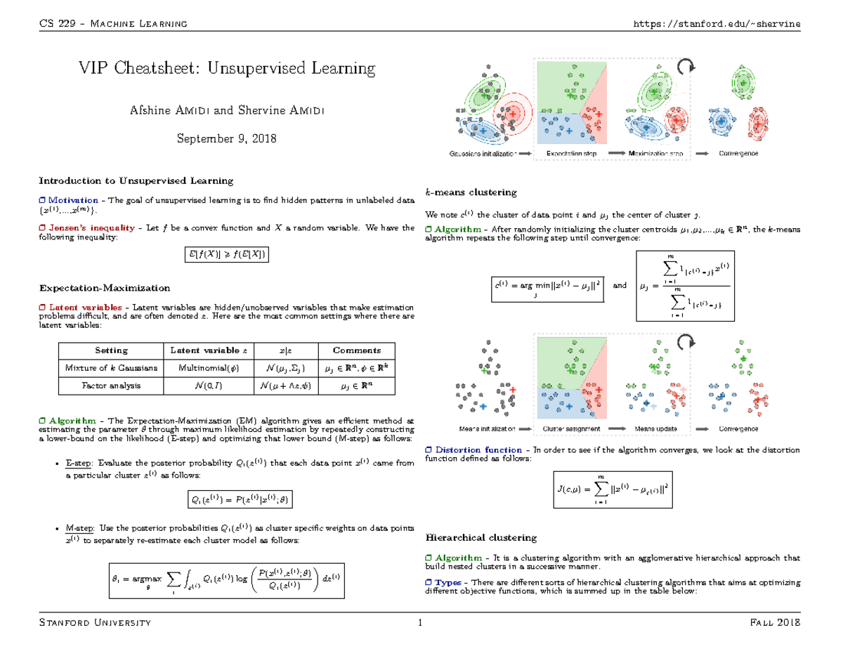 Cheatsheet-unsupervised-learning - CS 229 – Machine Learning Stanford ...