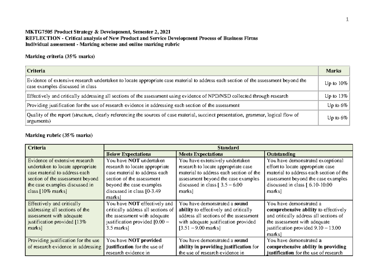 MKTG7505 Reflection Marking scheme and online marking rubrik Final 8-10 ...