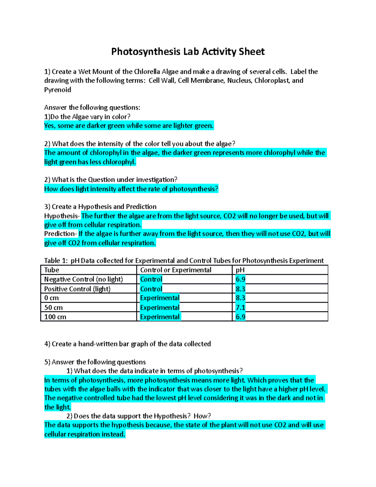 Photosynthesis Activity Sheet (Lab 6) Photosynthesis Lab Activity Sheet Create a Wet Mount of