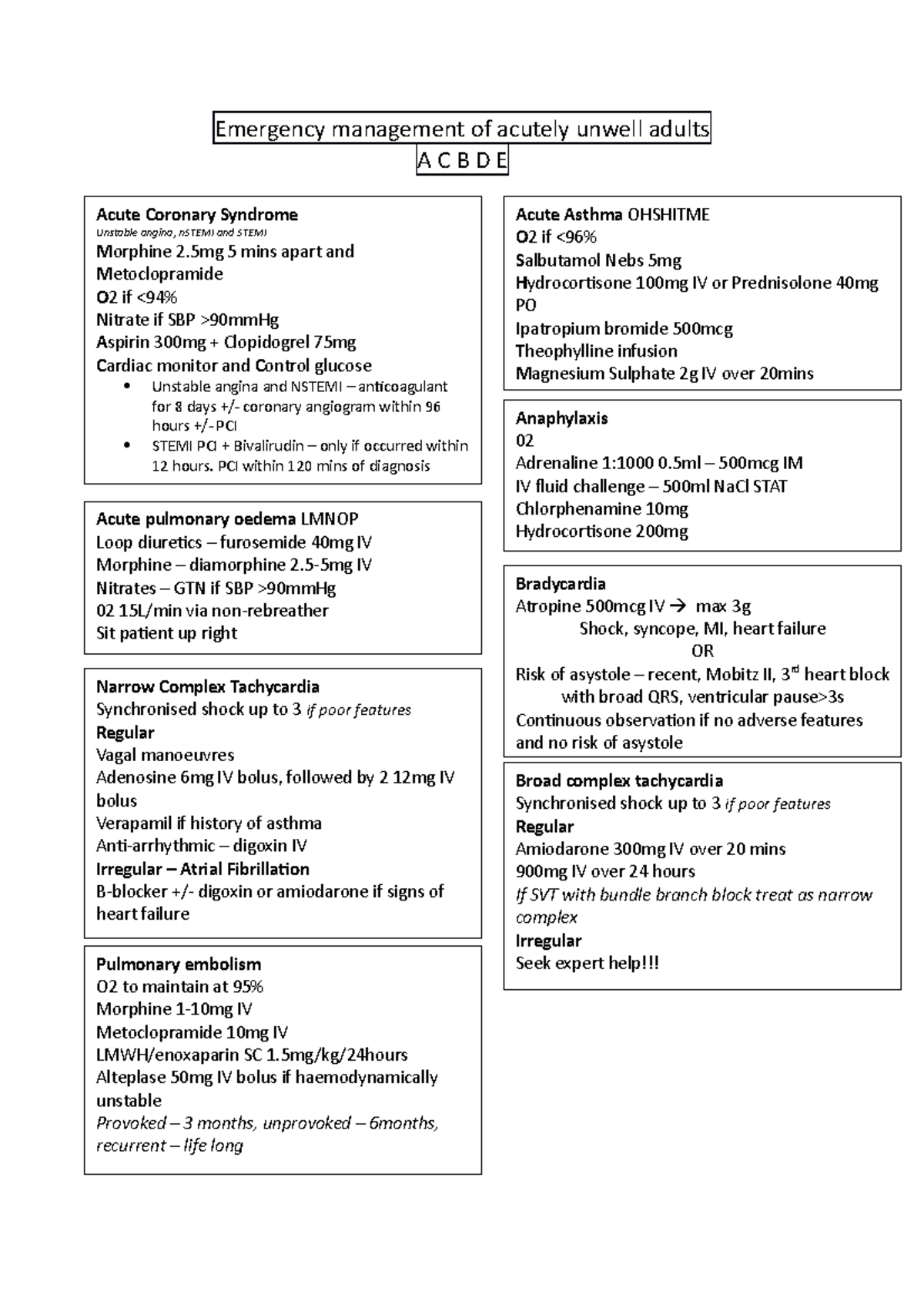 Emergency management of acutely unwell adults - MED2020 - QUB - Studocu