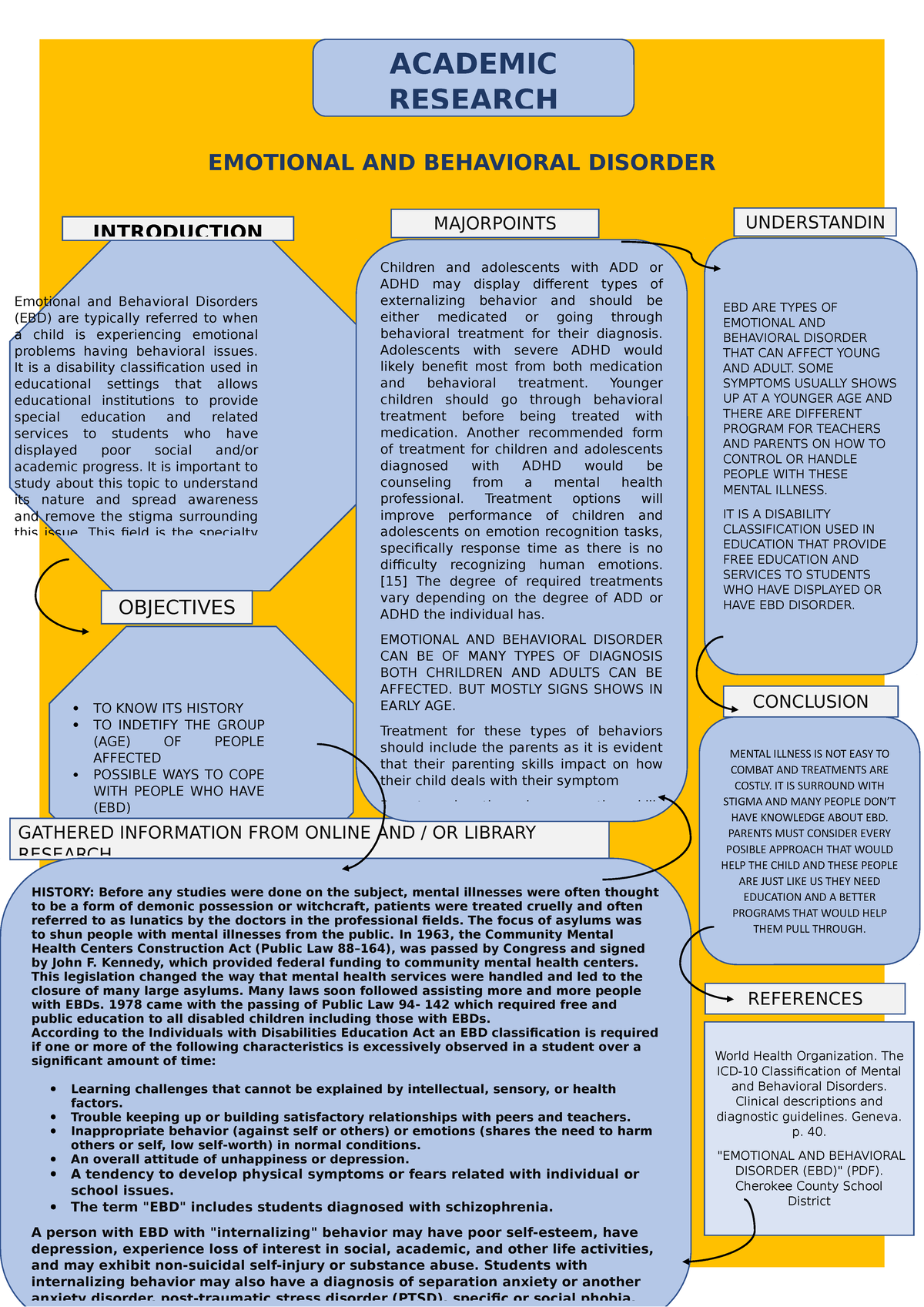 emotional-and-behavioral-disorder-emotional-and-behavioral-disorder