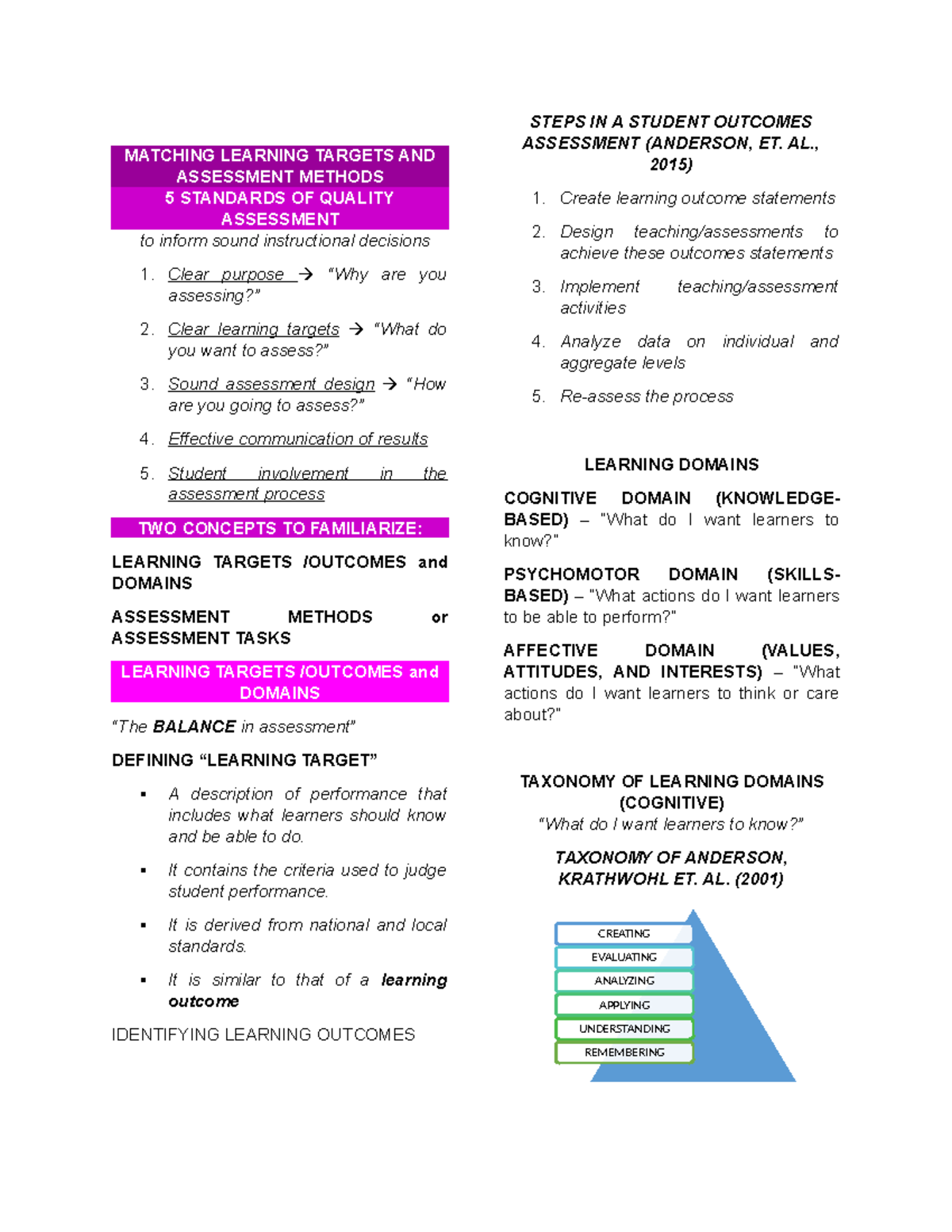 Educ105notesconti - assessment - MATCHING LEARNING TARGETS AND ...