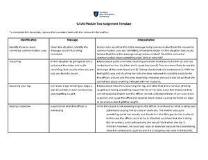 CJ 140 Module Seven Practice Activity Complete - CJ- Module 7 Practice ...