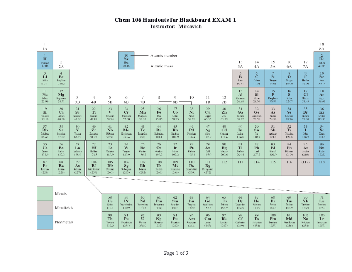 Chem 106 Exam 1 Handouts - Chem 106 Handouts for Blackboard EXAM 1 ...