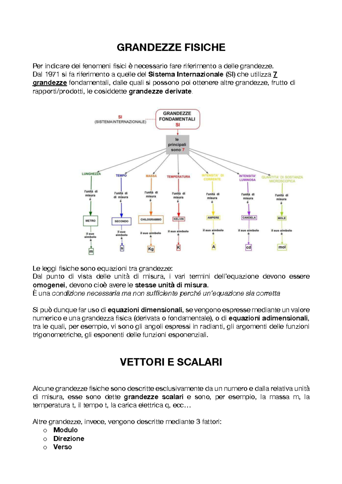 Sbobine Fisica Appunti Panzieri - GRANDEZZE FISICHE Per Indicare Dei ...