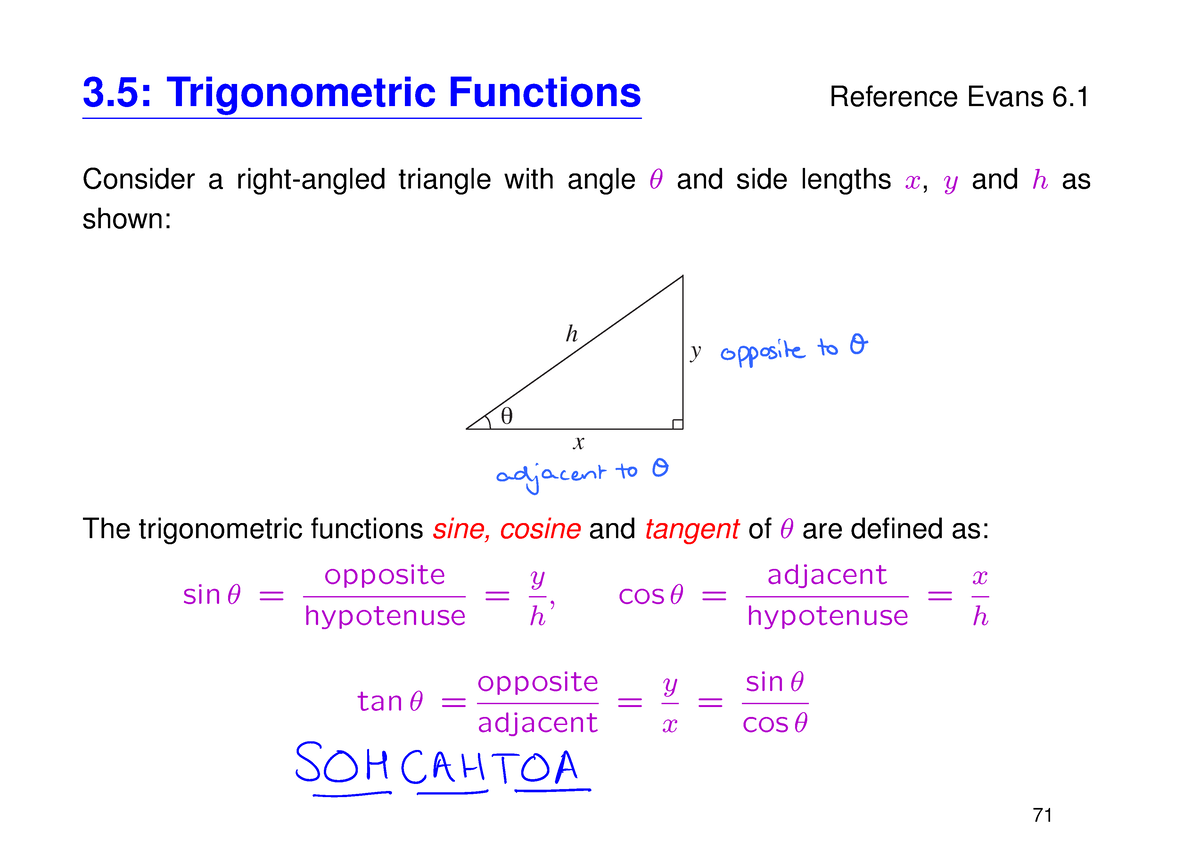 the fundamental trigonometric identities mindomo