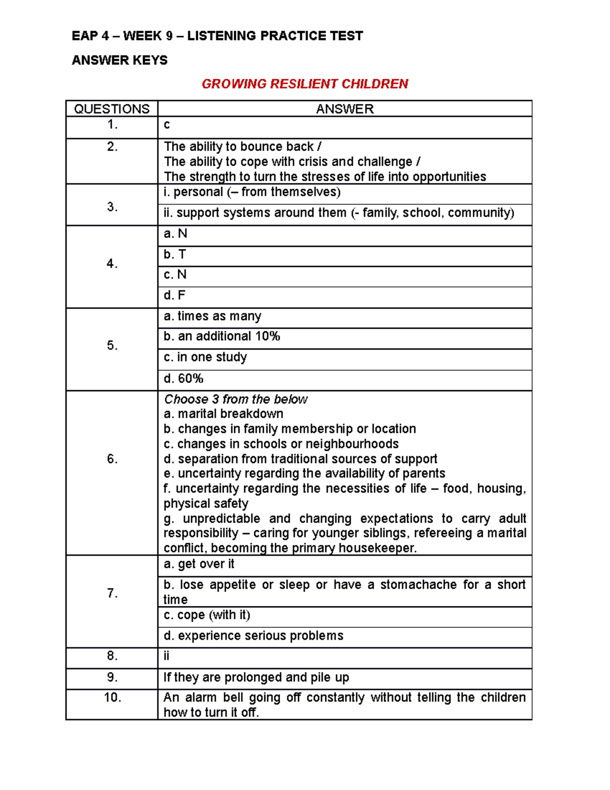 listening-practice-answer-keys-eap-4-week-9-listening-practice