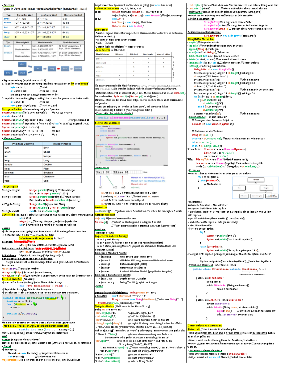 Cheat Sheet OOP - Datentyp Typumwandlung (implizit und explizit ...